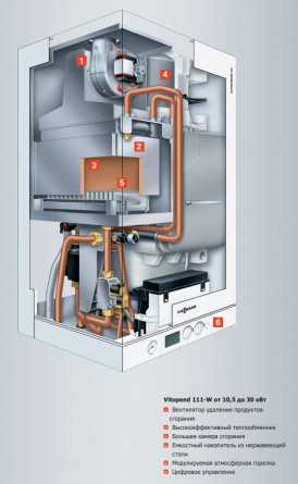 Настенный газовый двухконтурный котел Viessmann Vitopend 111-W 30 кВт (WHSB048) с бойлером 46 л фото 2