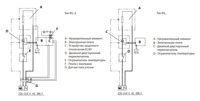 Проточный электрический водонагреватель AEG BS 35E 220v фото 4