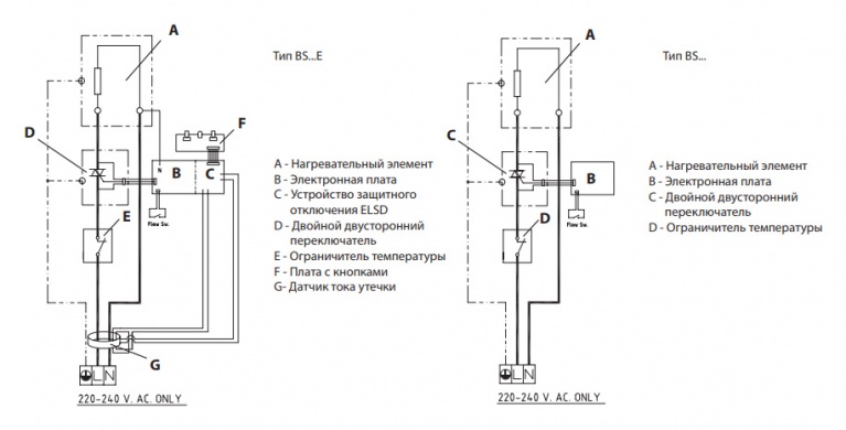 Проточный электрический водонагреватель AEG BS 45E 220v фото 4