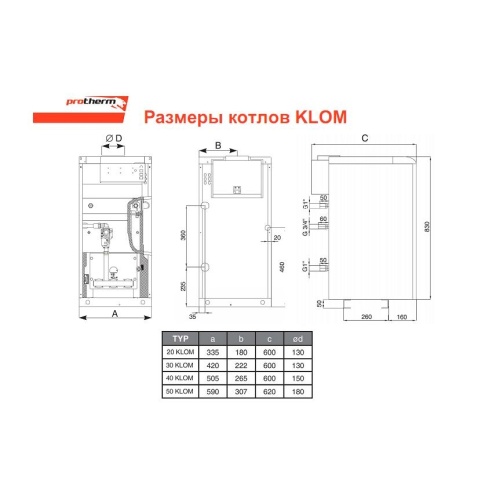 Газовый котел напольный Protherm Медведь 40 KLOM фото 4