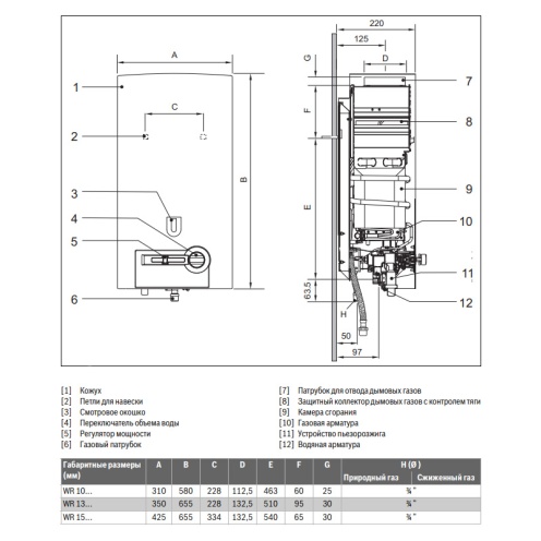 Газовая колонка BOSCH Therm 4000 O WR 13-2 P 13 л/мин фото 5