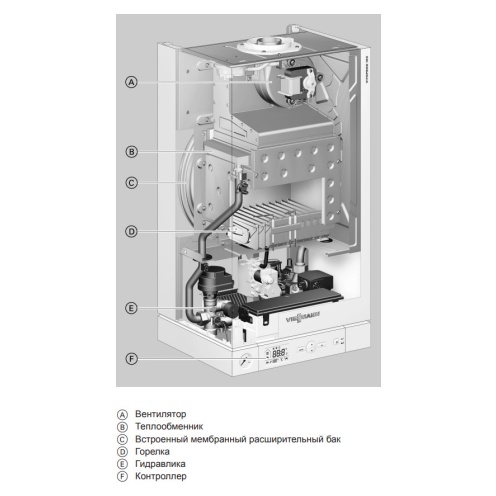 Настенный газовый одноконтурный котел Viessmann Vitopend 100-W A1HB002 29,9 кВт 7571695 фото 2