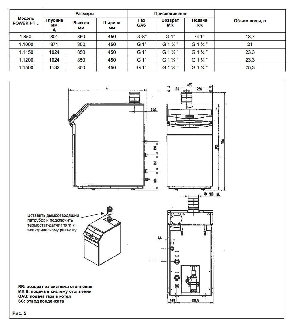 Котел power ht. Baxi Power HT 1.850. Baxi напольный газовый конденсационный котёл Power HT 1.450 45квт. Газовый котел напольный Baxi Power. Напольный газовый котел 150 КВТ Baxi Power HT 1.1500.