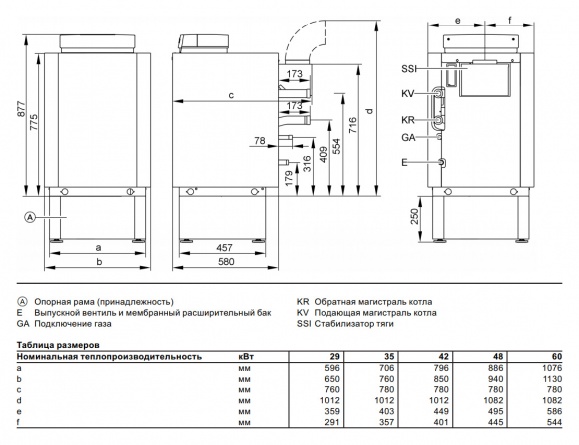 Газовый котел Viessmann Vitogas 100-F 35 кВт с погодозависимой автоматикой Vitotronic 200 тип КО2В (GS1D881) фото 3