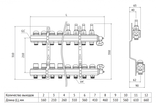 Коллектор распределительный Uni-Fitt 1 9 выходов, с регулировочными и термостатическими вентилями 441E4309