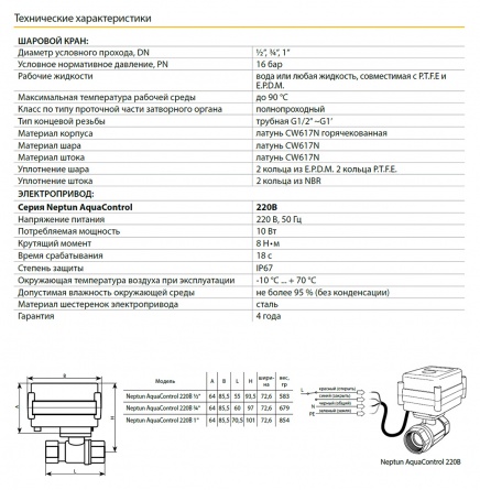 Кран шаровый Neptun AquaControl 220В 1