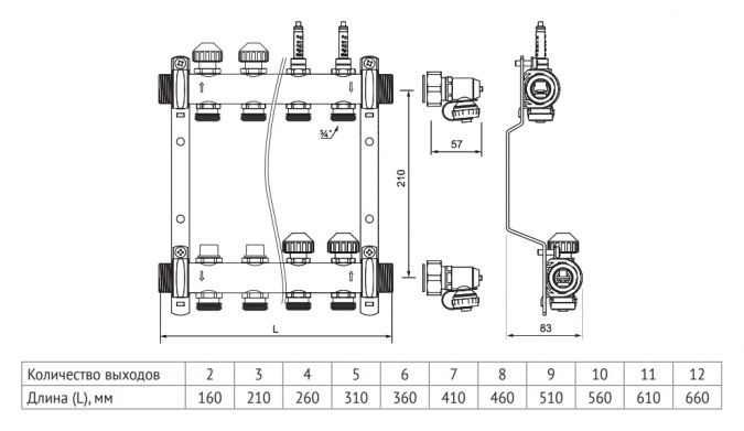 Коллектор распределительный Uni-Fitt Н 1 5 выходов, с расходомерами и термостатическими вентилями 455W4305