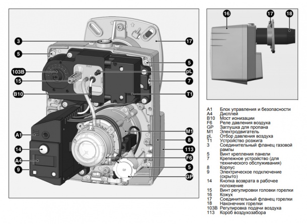 Горелка газовая Elco VG1.40 одноступенчатая 15,0-40,0 кВт фото 2