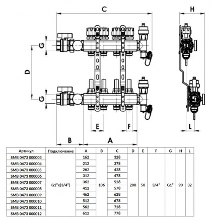 Коллектор распределительный STOUT из латуни с расходомерами 12 выходов SMB 0473 000012 фото 3