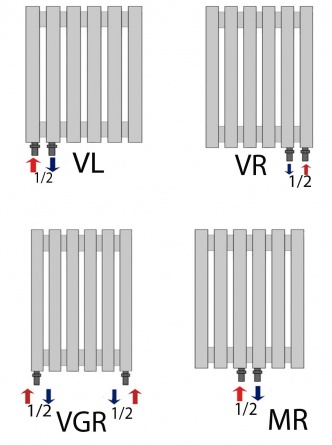 Arbiola Liner V 500-36-08 цветной секции вертикальный радиатор c нижним подключением фото 4