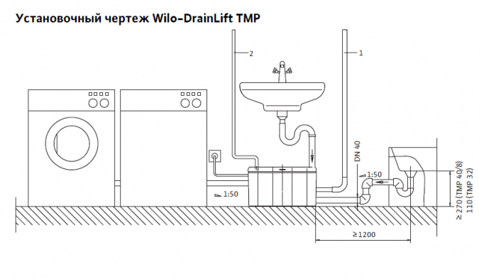 Водоотводящая установка Wilo DrainLift TMP 32 фото 3