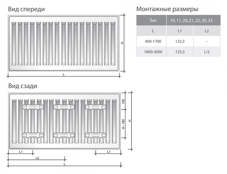 Радиатор стальной панельный Royal Thermo Compact тип 22 600/1600 с боковым подключением фото 4