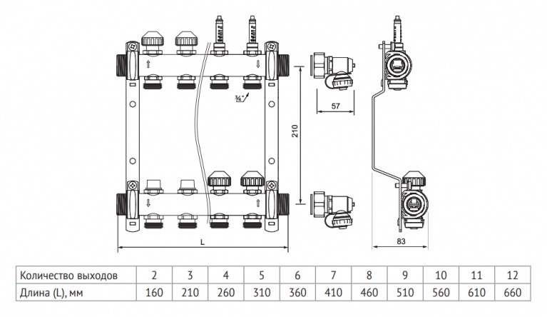Коллектор распределительный Uni-Fitt Н 1 7 выходов, с расходомерами и термостатическими вентилями 455W4307