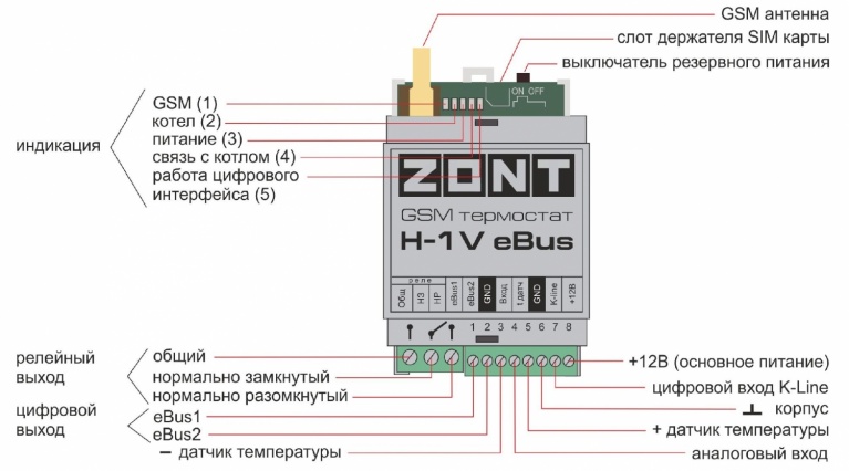 GSM термостат для котлов Vaillant и Protherm ZONT H-1V eBus фото 3