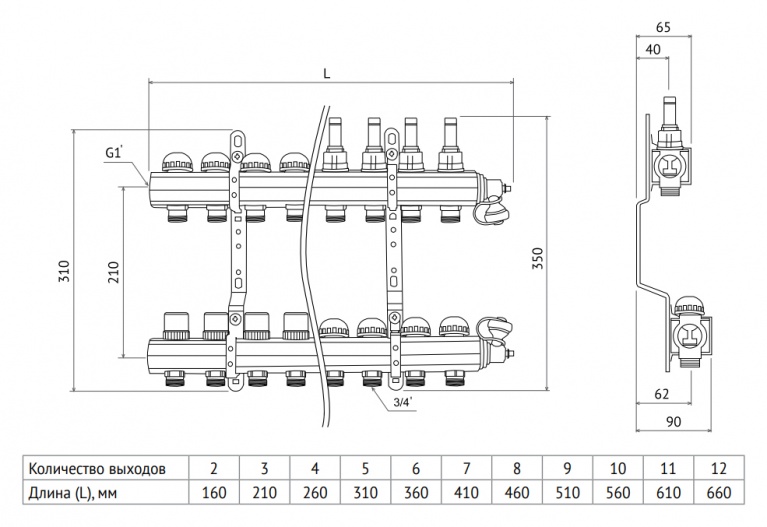Коллектор распределительный Uni-Fitt 1 6 выходов, с регулировочными и термостатическими вентилями 441E4306